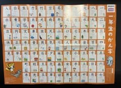 学研　一年生の漢字ポスター　裏面ひらがな、かたかなポスター　入学準備のサムネイル