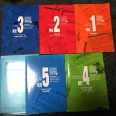 TOEIC 英語学習 アカデミックパック Kit1-6のサムネイル