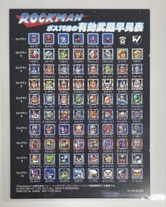 ロックマン クラシックス コレクション 1+2 武器早見表付き ロックマンクラシックスコレクション 1+2 数量限定特典 有効武器早見表