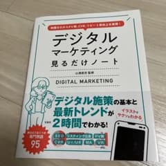 知識ゼロからPV数、CVR、リピート率向上を実現! デジタルマーケティング見る…のサムネイル
