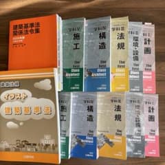 建築基準法関係法令集 2024年版のサムネイル