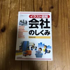 会社のしくみ : イラスト図解のサムネイル