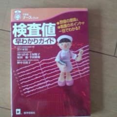 検査値ガイドのサムネイル