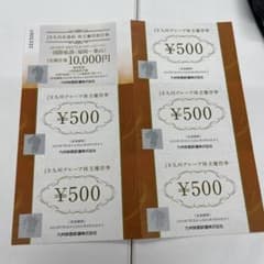 株主優待券　JR九州グループのサムネイル