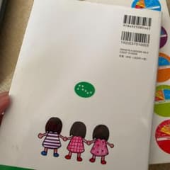 自分 : 私がわたしを創るのサムネイル
