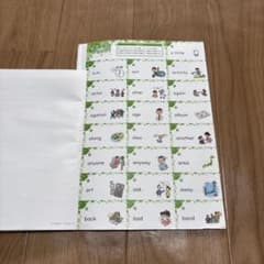 yoshio様 リクエスト 2点 まとめ商品 - メルカリ