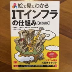 絵で見てわかるITインフラの仕組みのサムネイル