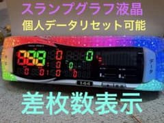 NIKKEIのピクシー2nd個人データリセット可能差枚数表示スランプグラフ
