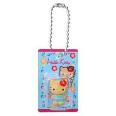 HELLO KITTY パッケージミニチュアコレクション　日焼けキティのサムネイル