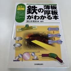 鉄の薄板・厚板がわかる本 : 鉄と鉄鋼がわかる本 vol.3 : カラー図解のサムネイル
