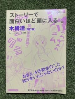 ストーリーで面白いほど頭に入る木構造のサムネイル