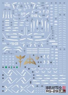 RG 1/144 サザビー/ MSNー04FF サザビー用蛍光水転写式デカールのサムネイル