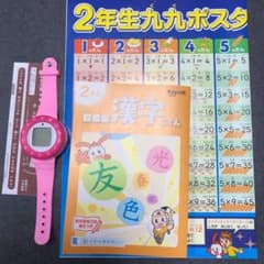 九九ソングバンド　チャレンジ2年生のサムネイル