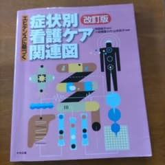 エビデンスに基づく症状別看護ケア関連図のサムネイル