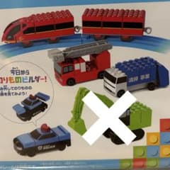 タカラトミー トミカ プラレールブロック エントリーセット　４点
