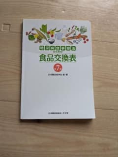 糖尿病食事療法のための食品交換表 第7版のサムネイル