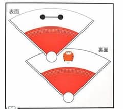 扇子 ベイマックスのサムネイル