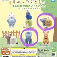すみっコぐらし　東山動物園のサムネイル