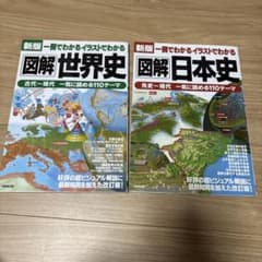 一冊でわかるイラストでわかる図解日本史・世界史のサムネイル
