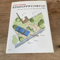 イラストでわかるエクステリアデザインのポイントのサムネイル