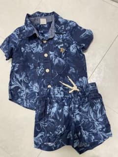 GAP セットアップのサムネイル