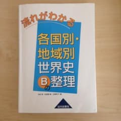 世界史Bのサムネイル