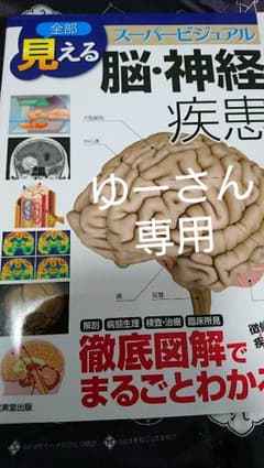 ゆーさん専用見える脳神経疾患のサムネイル
