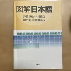 図解日本語のサムネイル