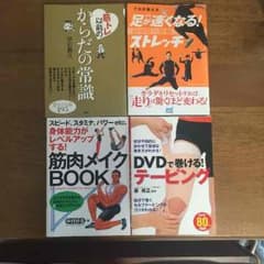 スポーツ 本のサムネイル