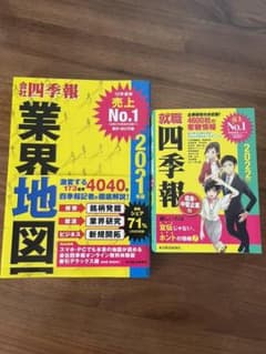 就職四季報 2022年版のサムネイル