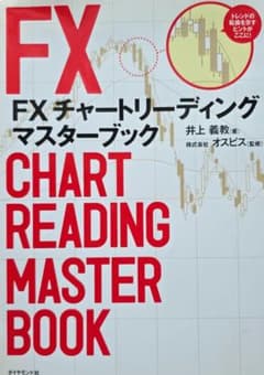 FXチャートリーディングマスターブックのサムネイル