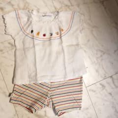 ファミリアセットアップのサムネイル