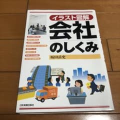 会社のしくみ : イラスト図解のサムネイル