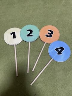 数字プレート 1〜4 ×15セット　パーティーグッズのサムネイル