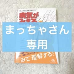 まっちゃさん専用のサムネイル