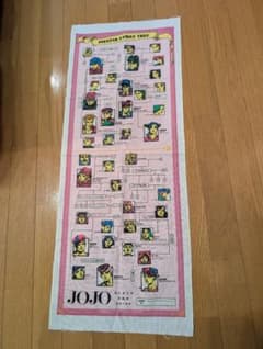 ジョースター一族 ファミリーツリー手ぬぐいのサムネイル