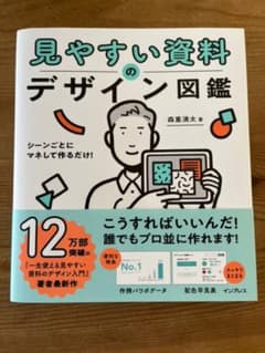 シーンごとにマネして作るだけ!  見やすい資料の　デザイン　 森重湧太のサムネイル