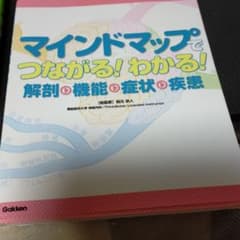 マインドマップでつながる!わかる! 解剖・機能・症状・疾患のサムネイル
