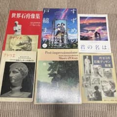 美術技法書　アニメ関連書籍のサムネイル
