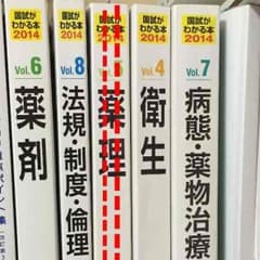国試がわかる本2014セット(バラ売り可能)のサムネイル