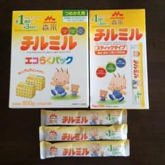 チルミルのサムネイル