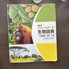 生物のサムネイル