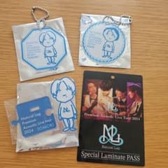NaturalLag アクリルキーホルダー ラミネートパスのサムネイル
