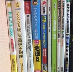 参考書 問題集のサムネイル