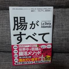 腸がすべてのサムネイル
