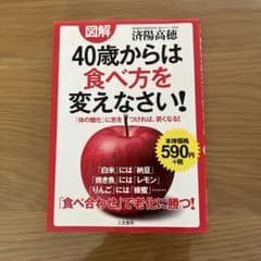 図解 40歳からは食べ方を変えなさい！ 済陽高穂のサムネイル