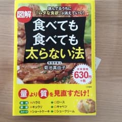 図解食べても食べても太らない法のサムネイル