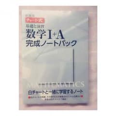 チャート式 数1A 完成ノートパックのサムネイル