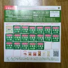 フジパン 応募券18枚 ミッフィー コットンバッグのサムネイル