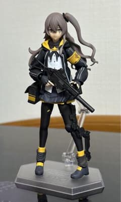 figma UMP45 ドールズフロントライン